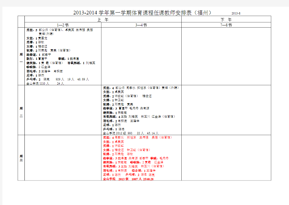 2013-2014(一)金山学院体育课程表