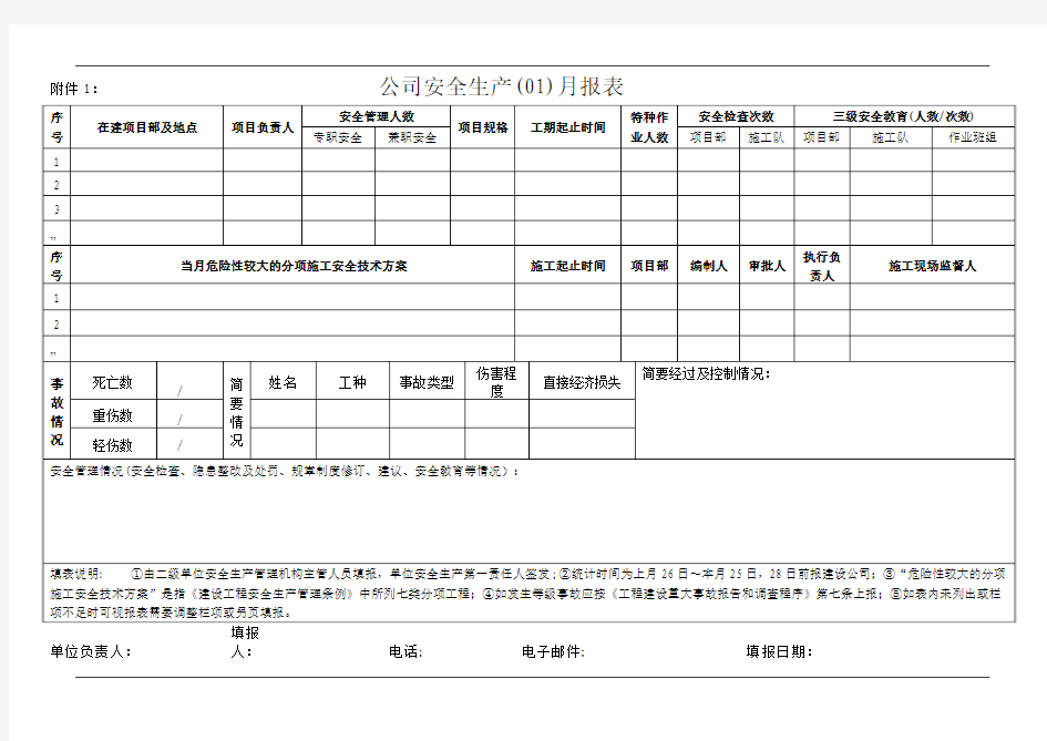 安全生产月报表