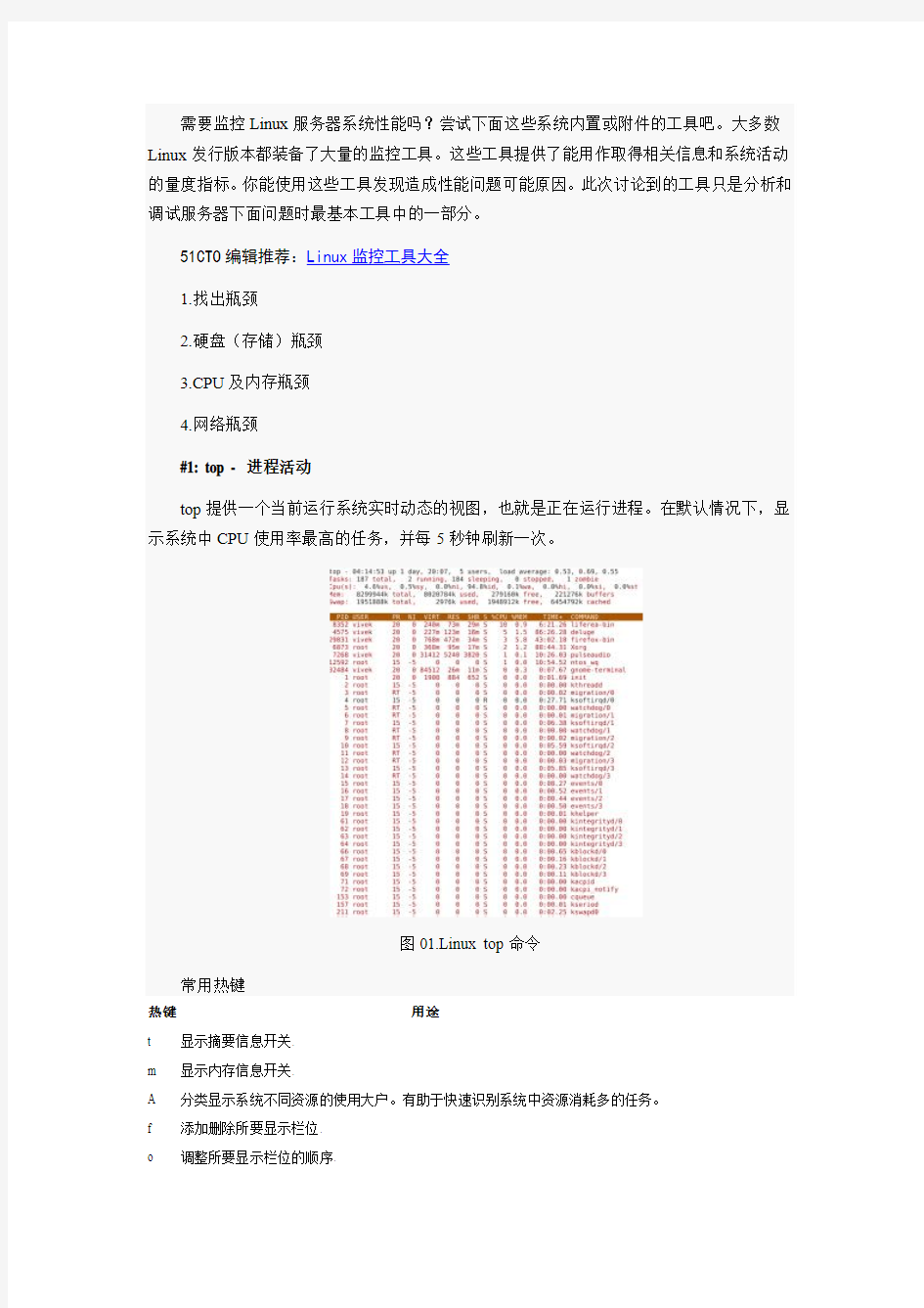 管理员必备的20个Linux系统监控工具