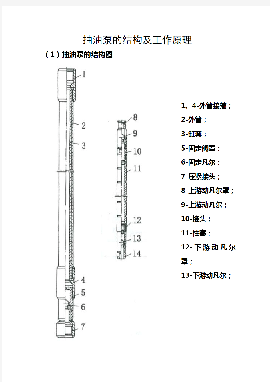 抽油泵工作原理