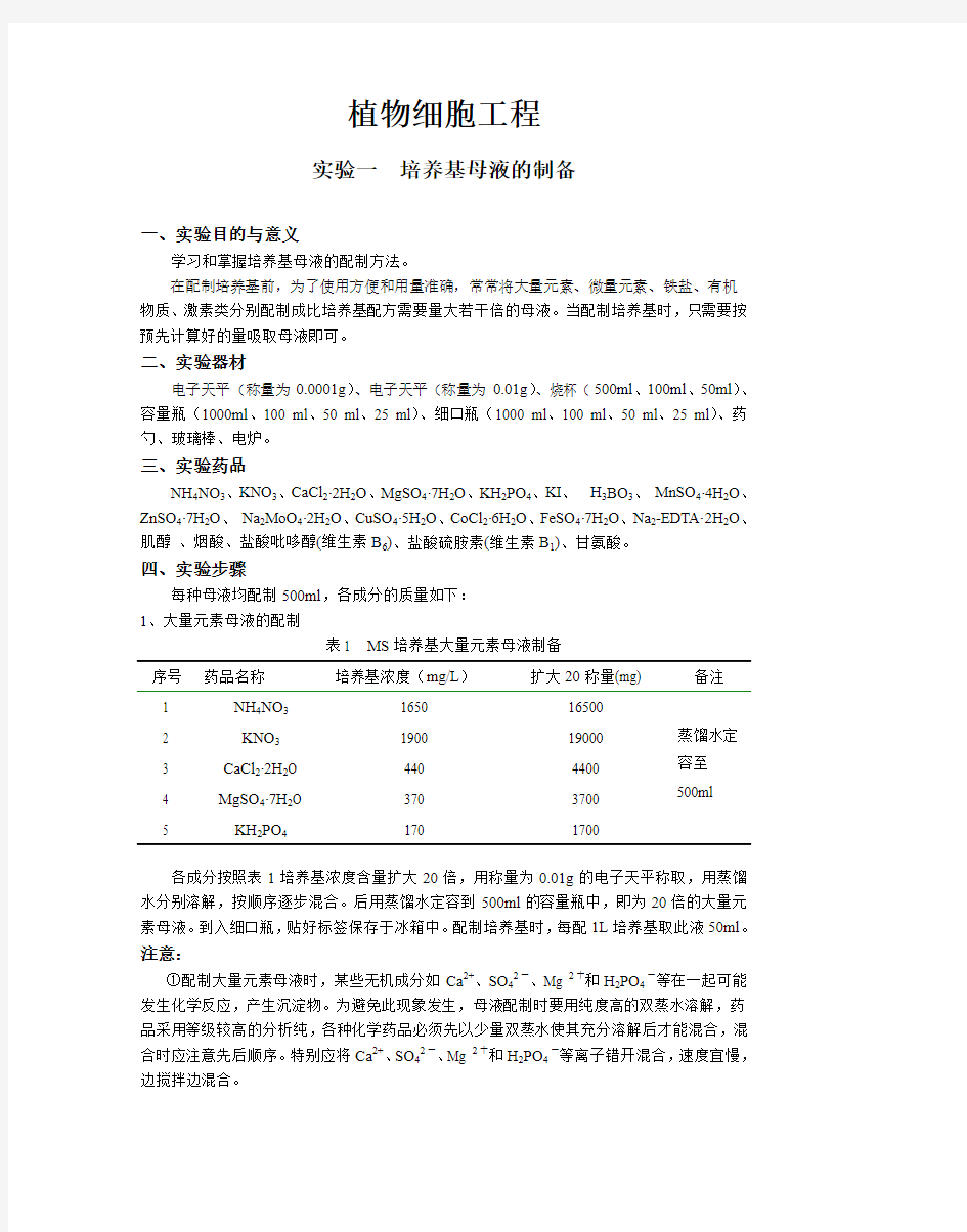 植物细胞工程实验 (1)