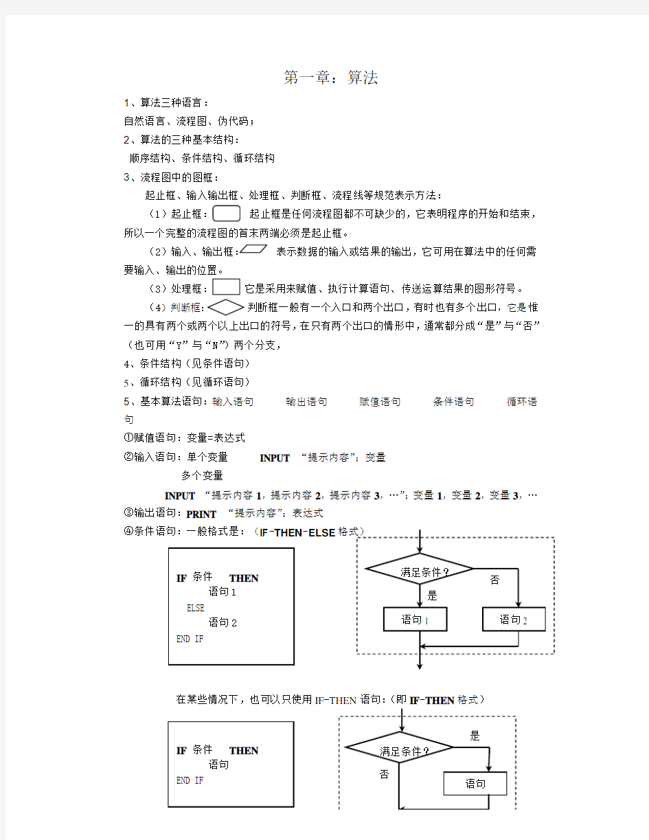 高中数学必修三知识点总结