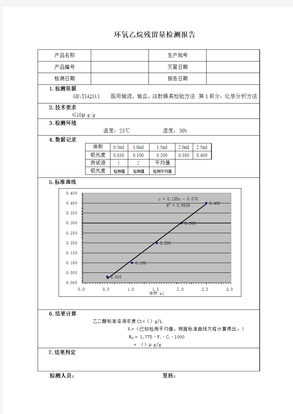 环氧乙烷残留量检测报告