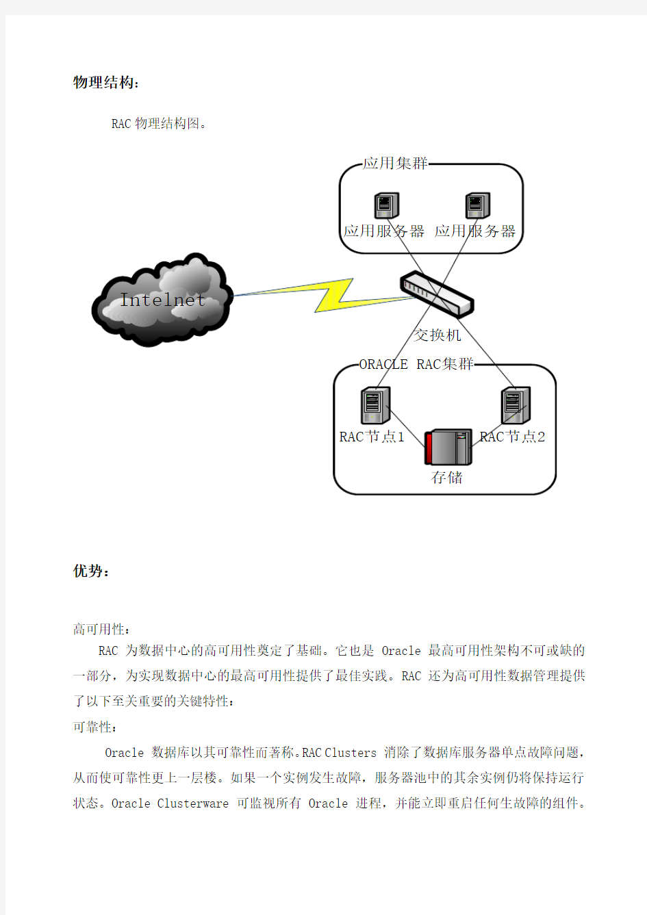 oracle rac和备份方案