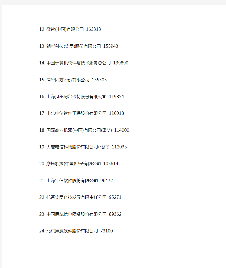中国IT上市公司排名