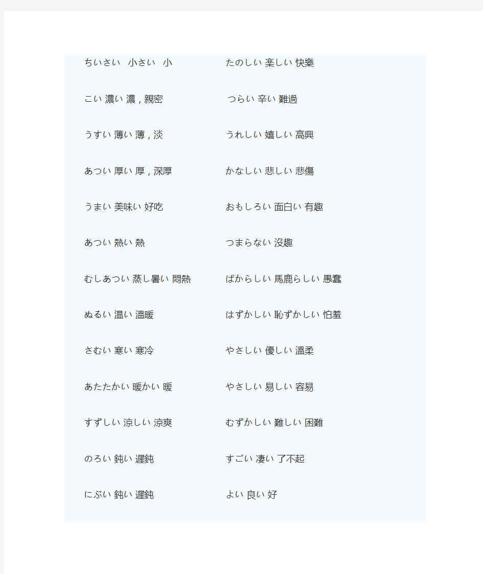 日语常用形容词_形容动词