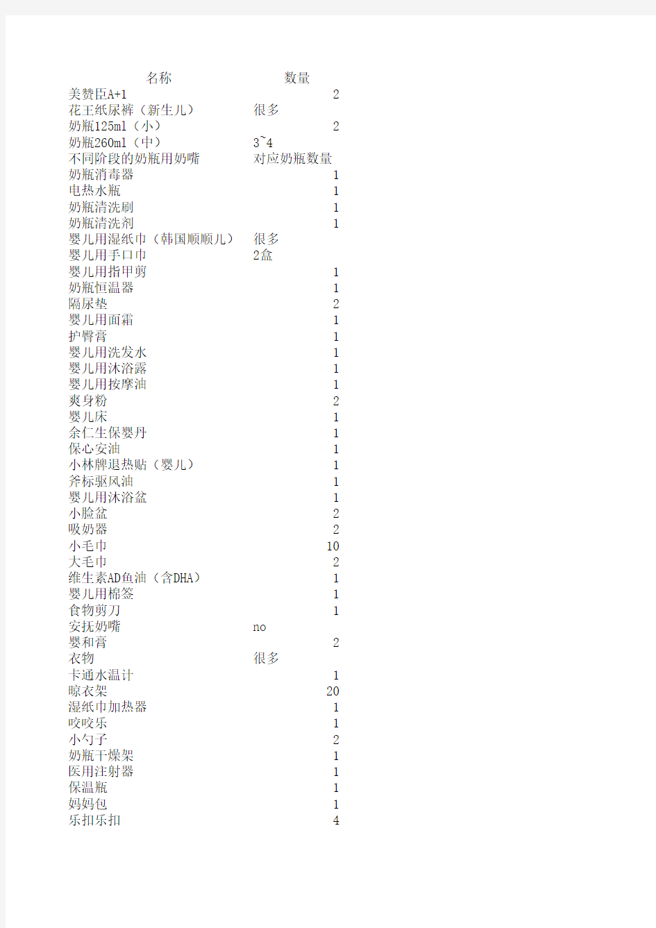 新生儿(初生儿)需准备的物品清单——奶爸经验