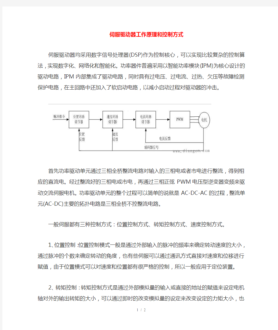 伺服驱动器工作理控制方式