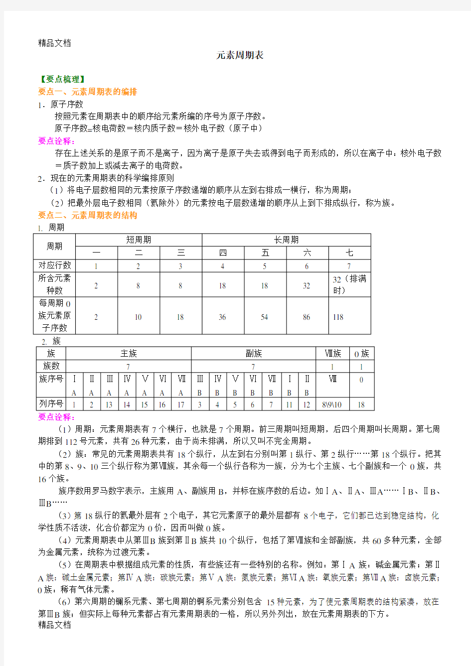 知识讲解_元素周期表(基础)知识讲解