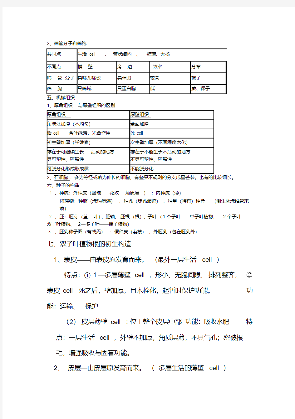 植物学资料整理汇总