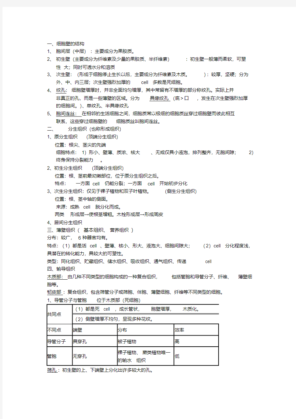 植物学资料整理汇总