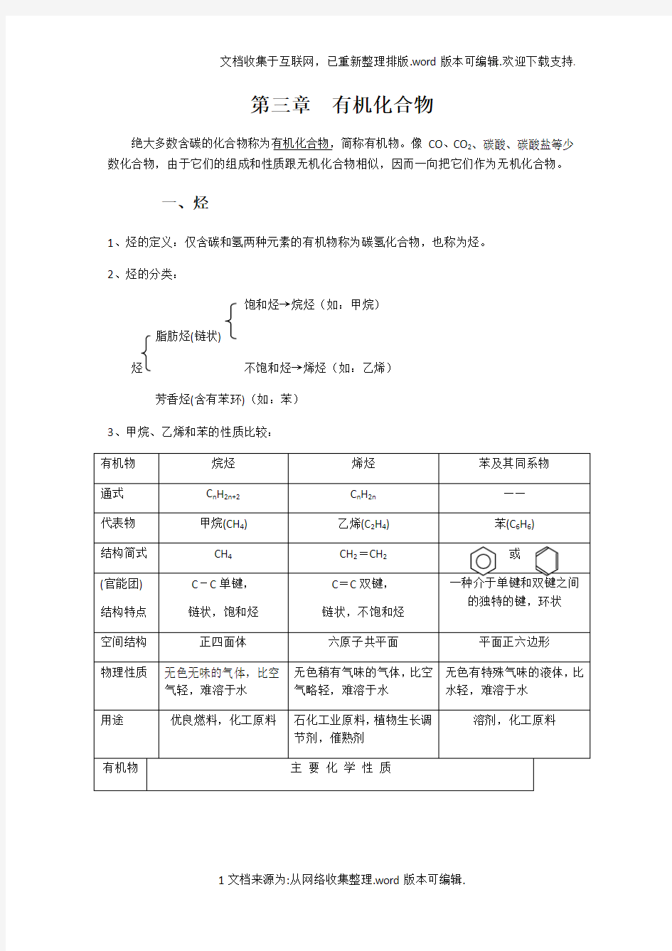 人教版化学必修二有机物知识点