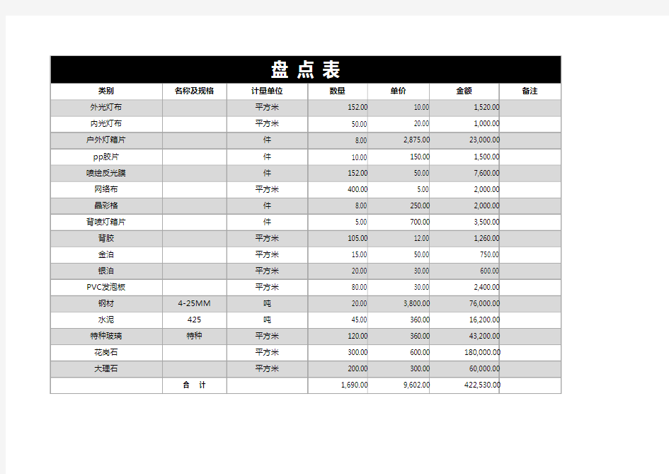 存货盘点表模板Excel工作表