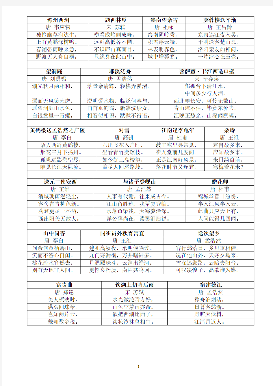 拼音疯狂背古诗(6个单元120首)汇编