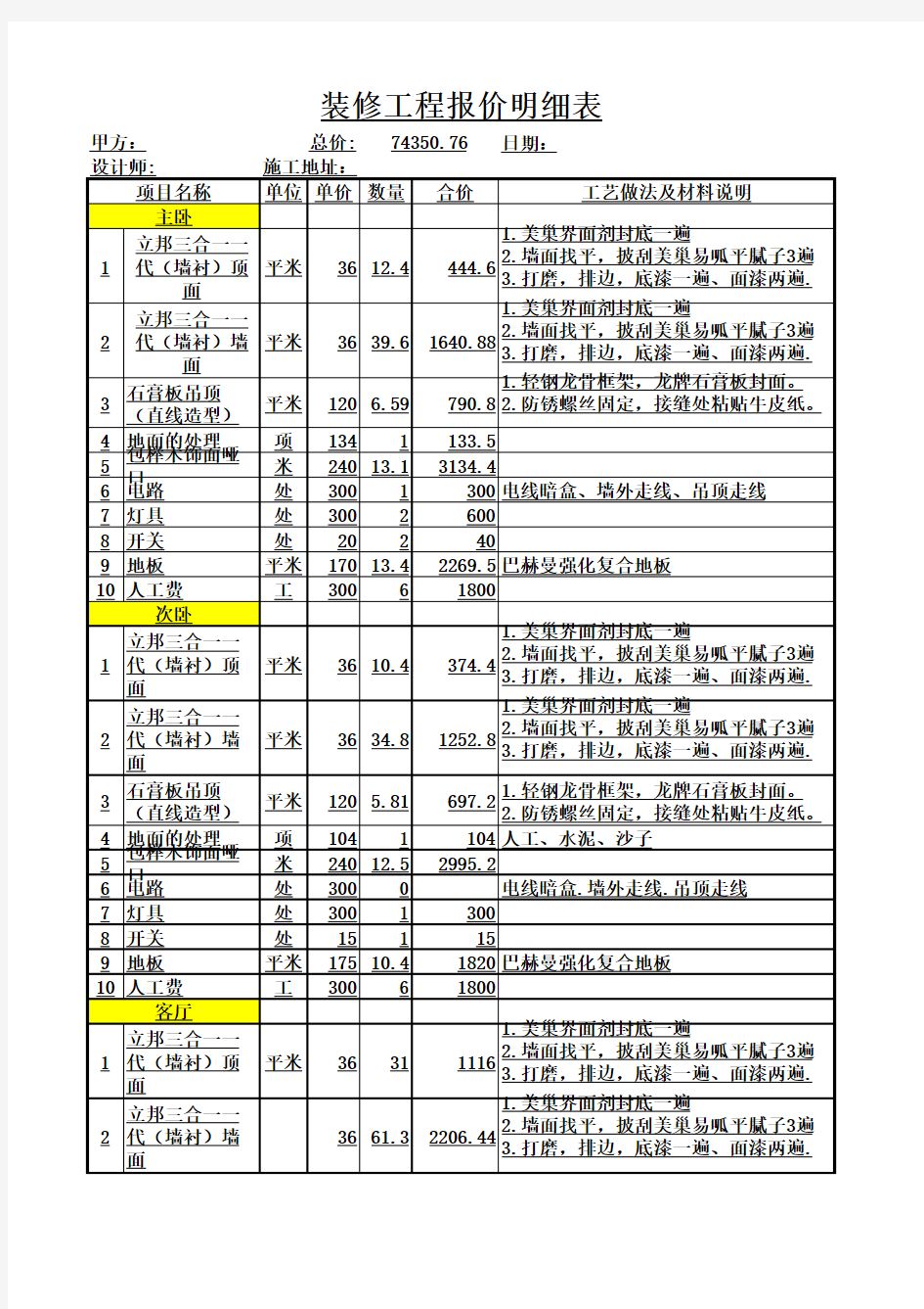 2019室内装修报价明细表