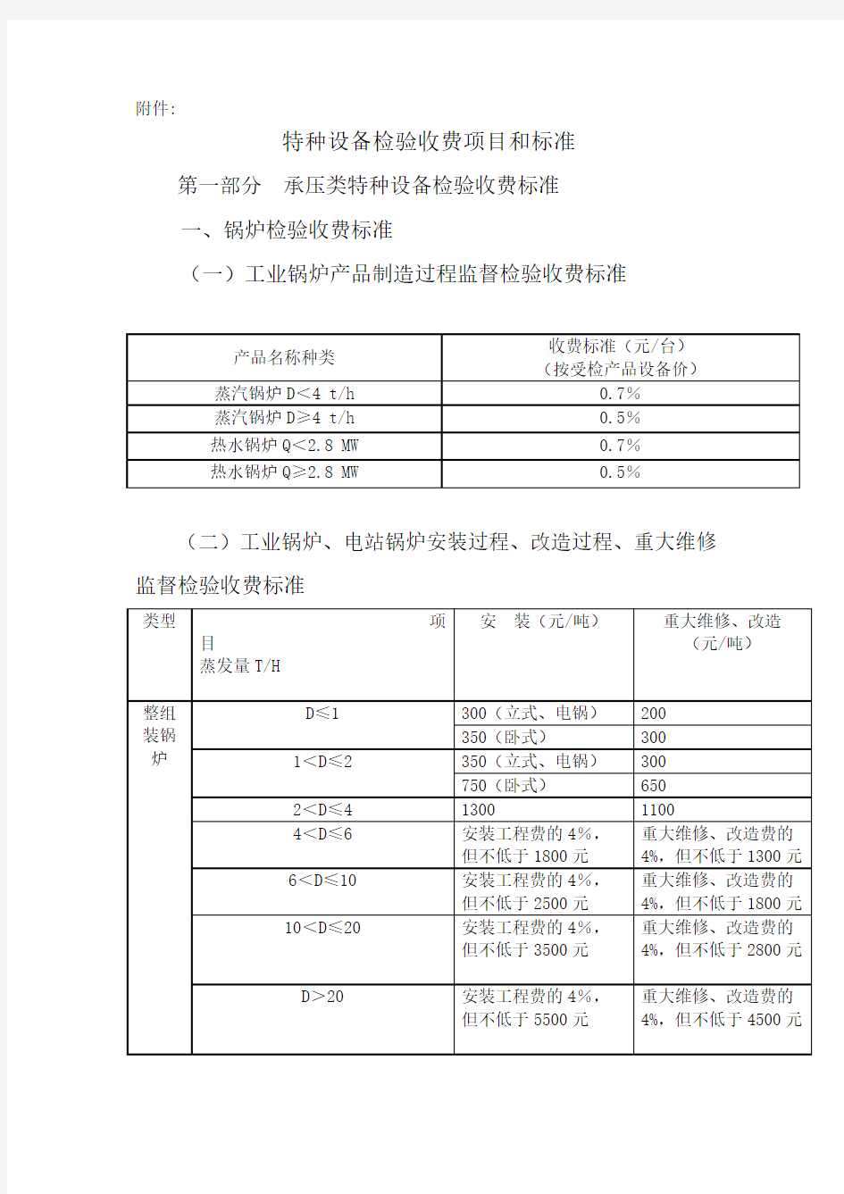 特种设备检验收费项目和标准