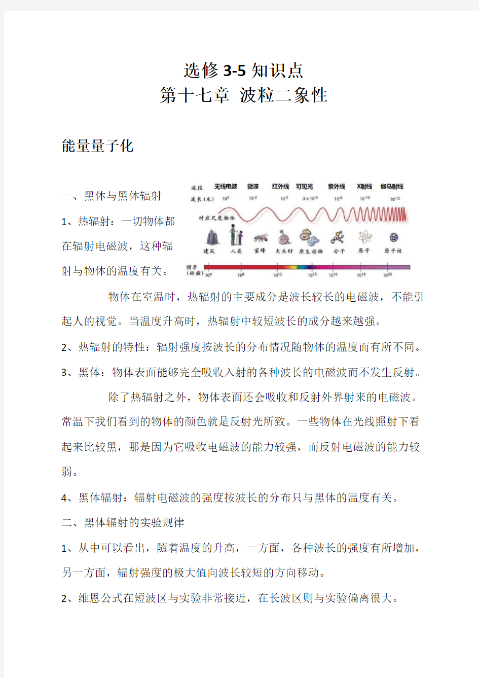 人教版高中物理选修3-5章总结复习素材：第17章波粒二象性知识点