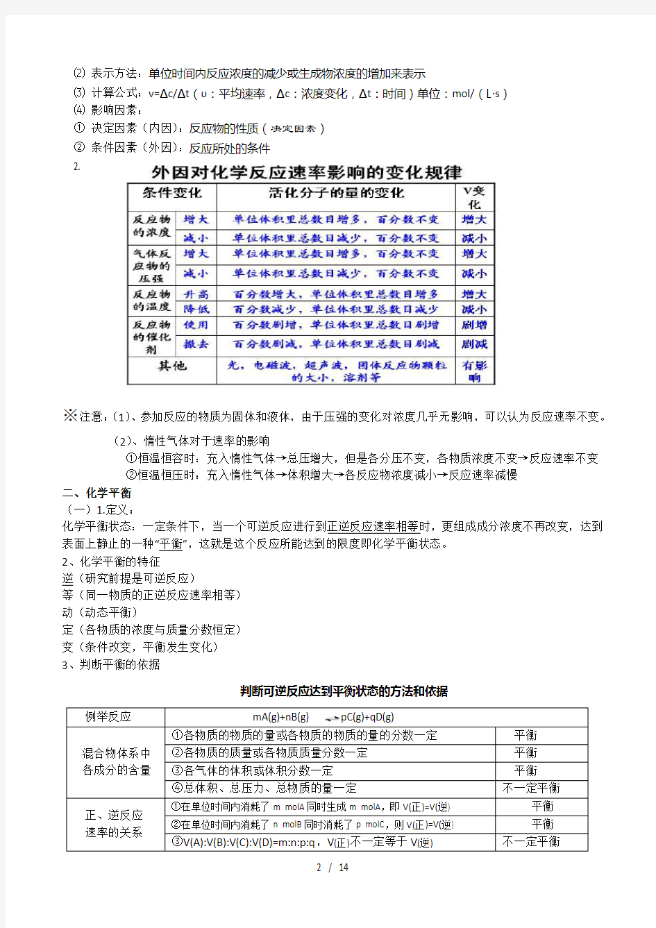 新人教版化学反应原理全册知识点归纳整理