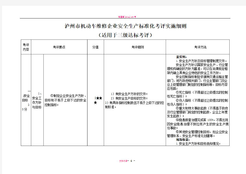 安全生产标准化考评实施细则