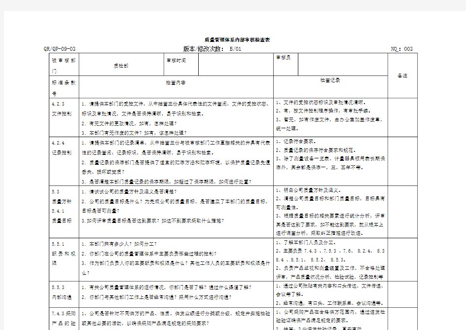 质量管理体系内部审核检查表质检部