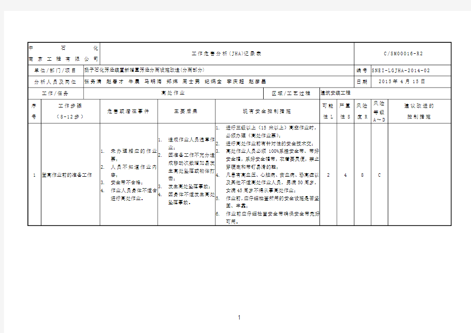 工作危害分析(JHA)分析表(DOC)