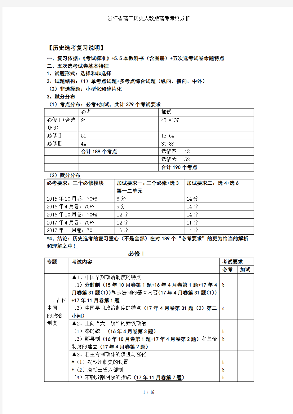 浙江省高三历史人教版高考考纲分析