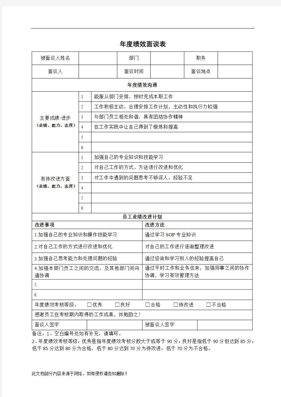 年度绩效面谈