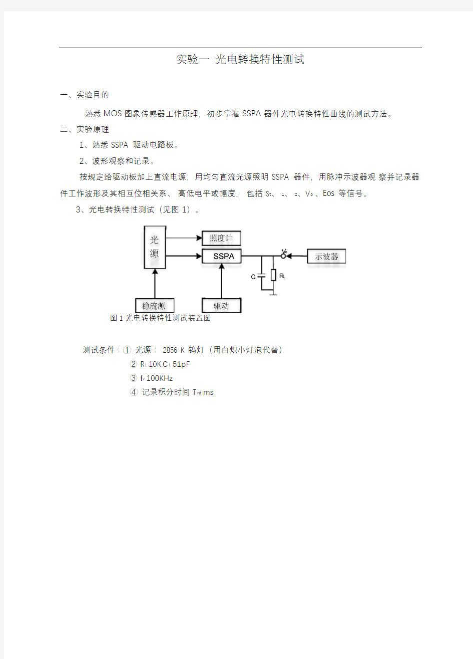 光电器件特性实验