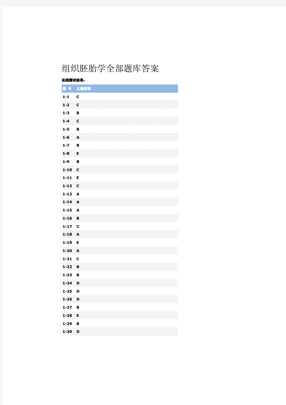 【整理】组织胚胎学全部题库答案