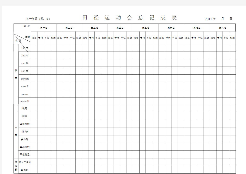 田径运动会总记录表(50张)