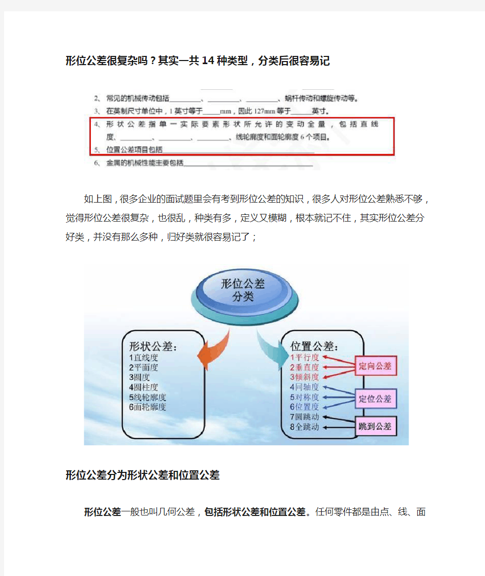 形位公差14种类型,分类后很容易记