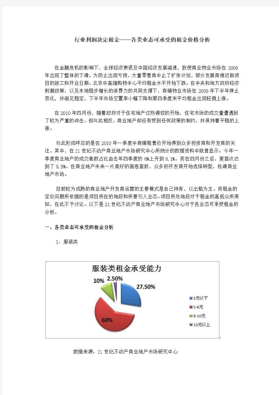 行业利润决定租金——各类业态可承受的租金价格分析