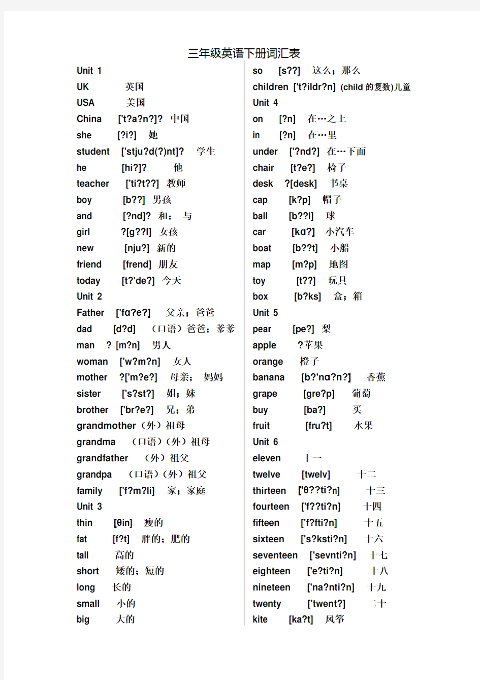 新版PEP小学英语级单词表打印