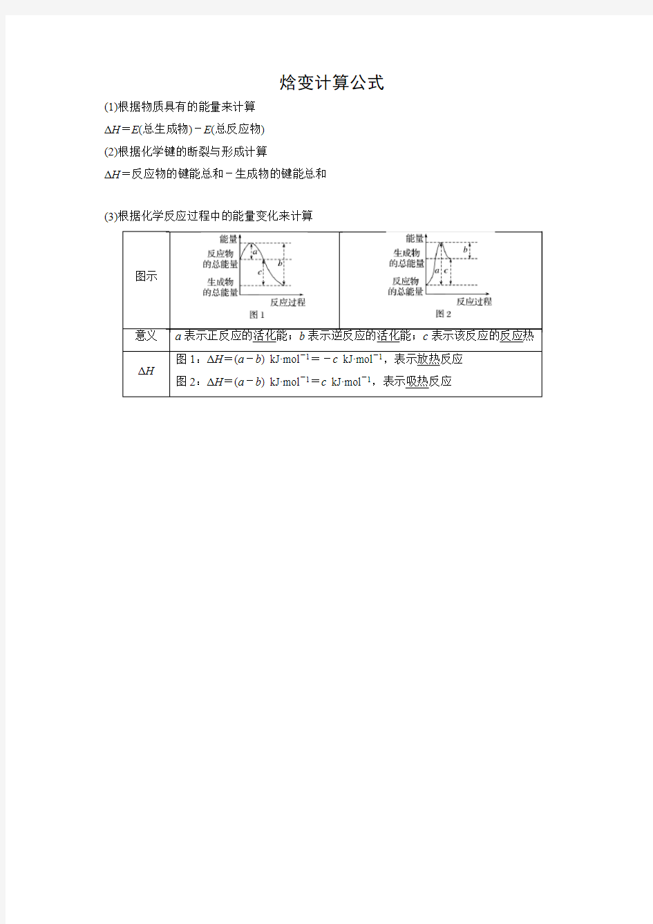 焓变计算公式