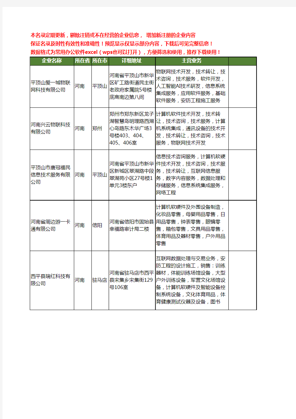 新版河南省数据安全工商企业公司商家名录名单联系方式大全20家