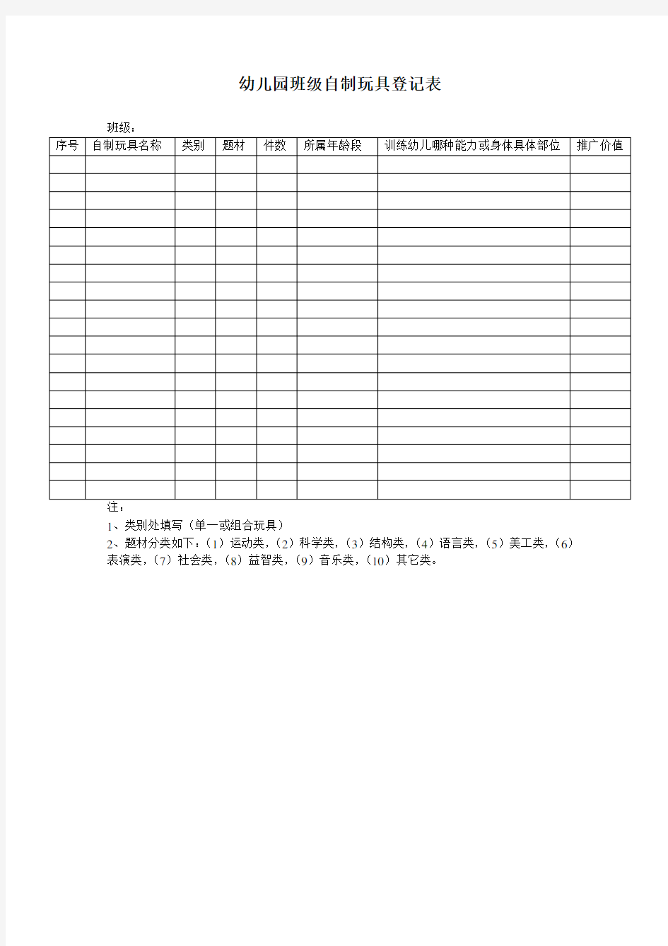 幼儿园必知必用资料：班级自制玩教具登记表