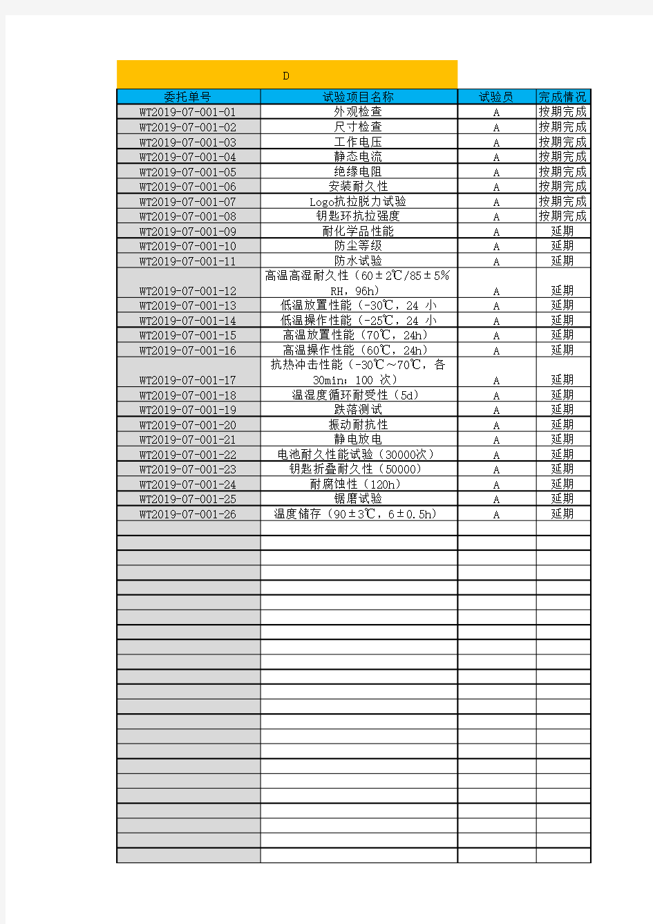 实验室工作计划