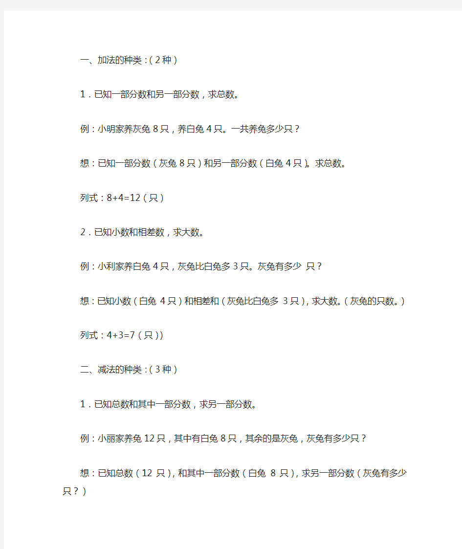 小学数学数量关系总结