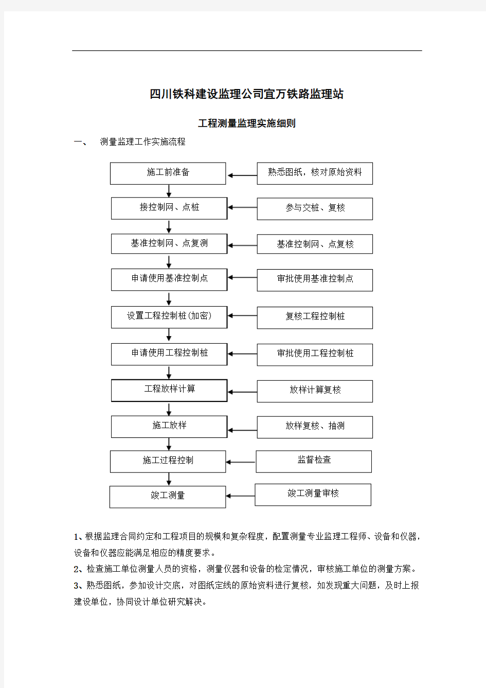 工程测量监理实施细则