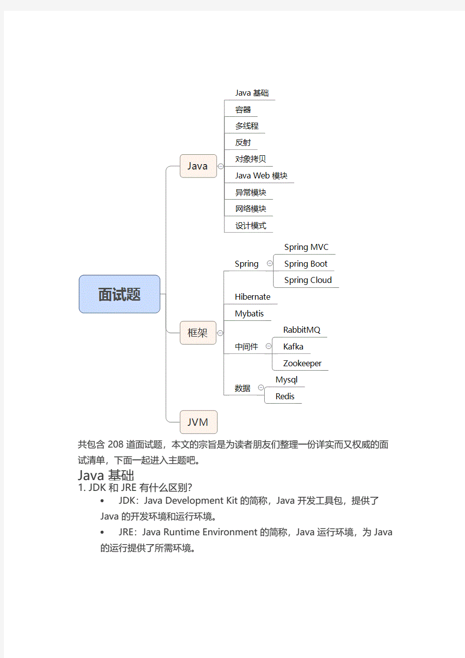 java最常见200+面试题全解析：面试必备