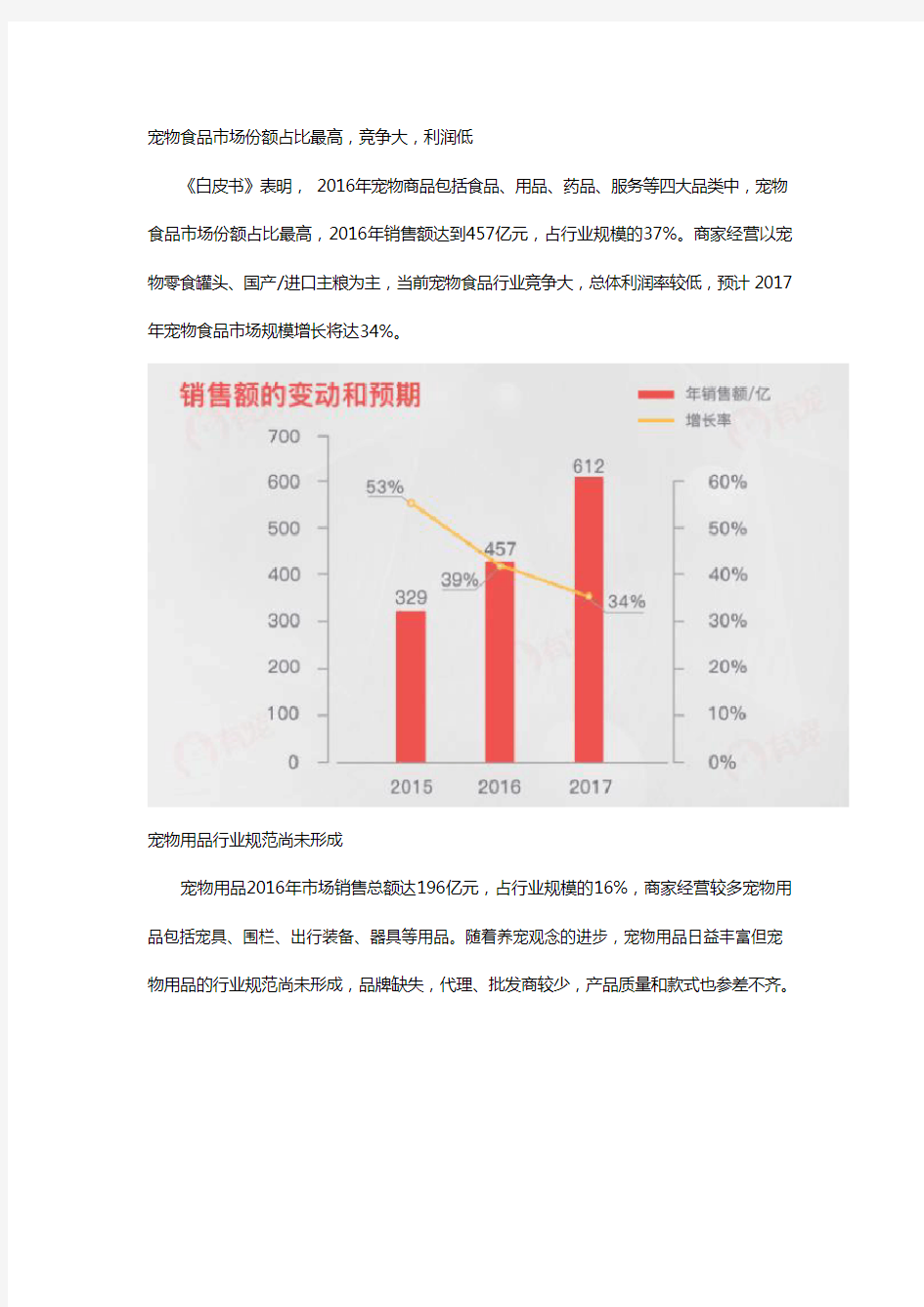 2016年中国宠物市场报告