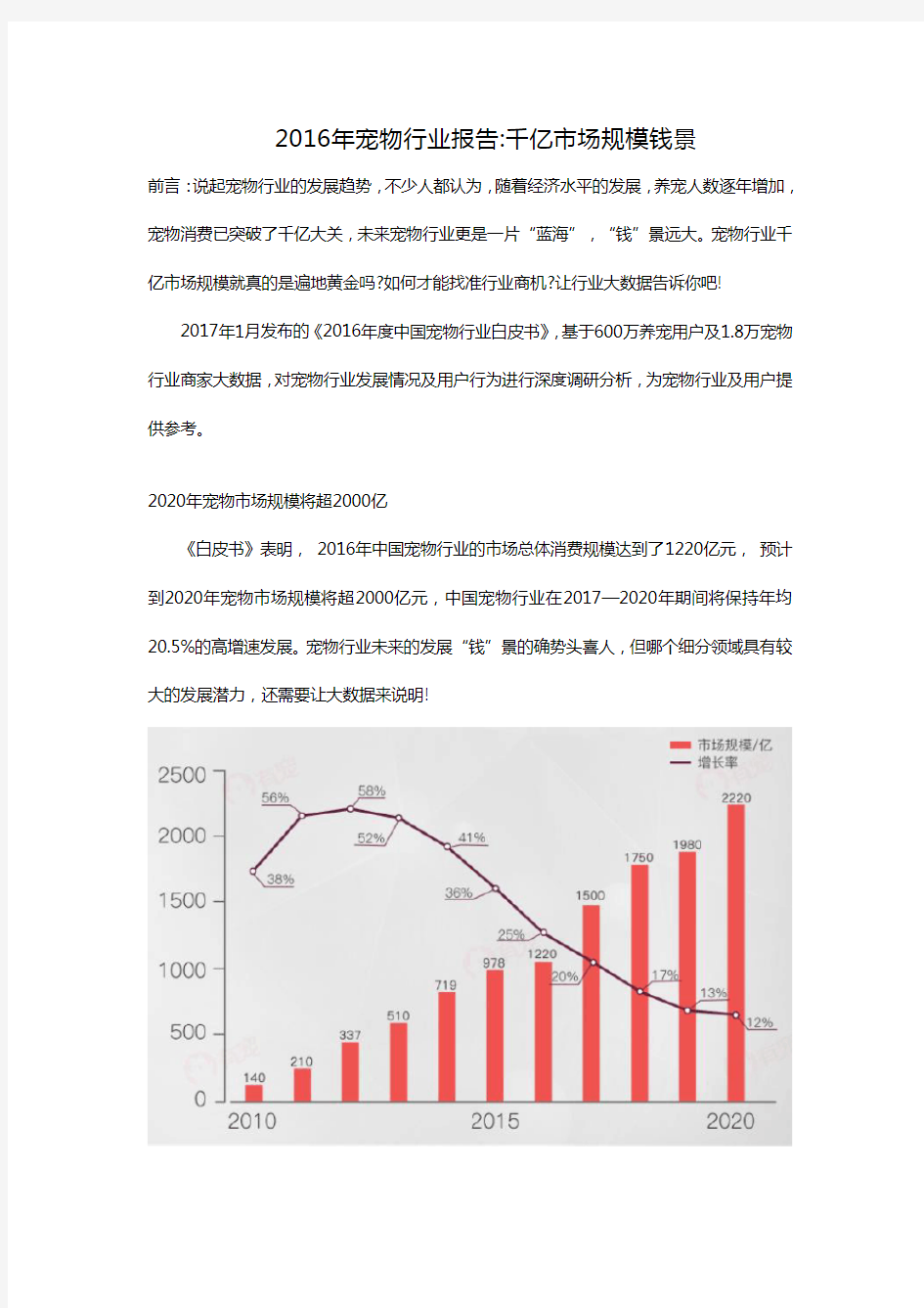 2016年中国宠物市场报告