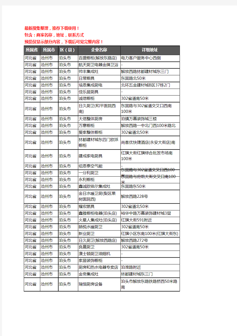 新版河北省沧州市泊头市厨卫电器企业公司商家户名录单联系方式地址大全67家