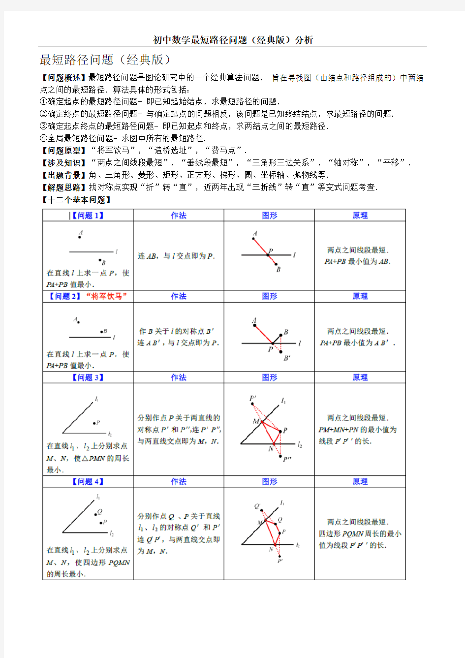 初中数学最短路径问题(经典版)分析