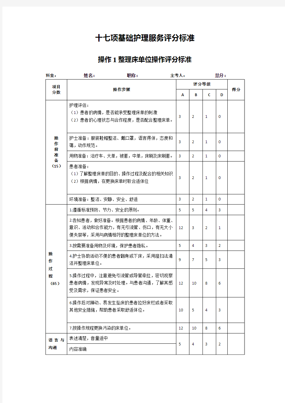 17项基础护理操作评分标准