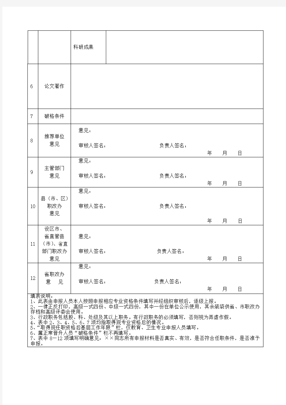 【职称评审】专业技术职务任职资格情况一览表(模板)