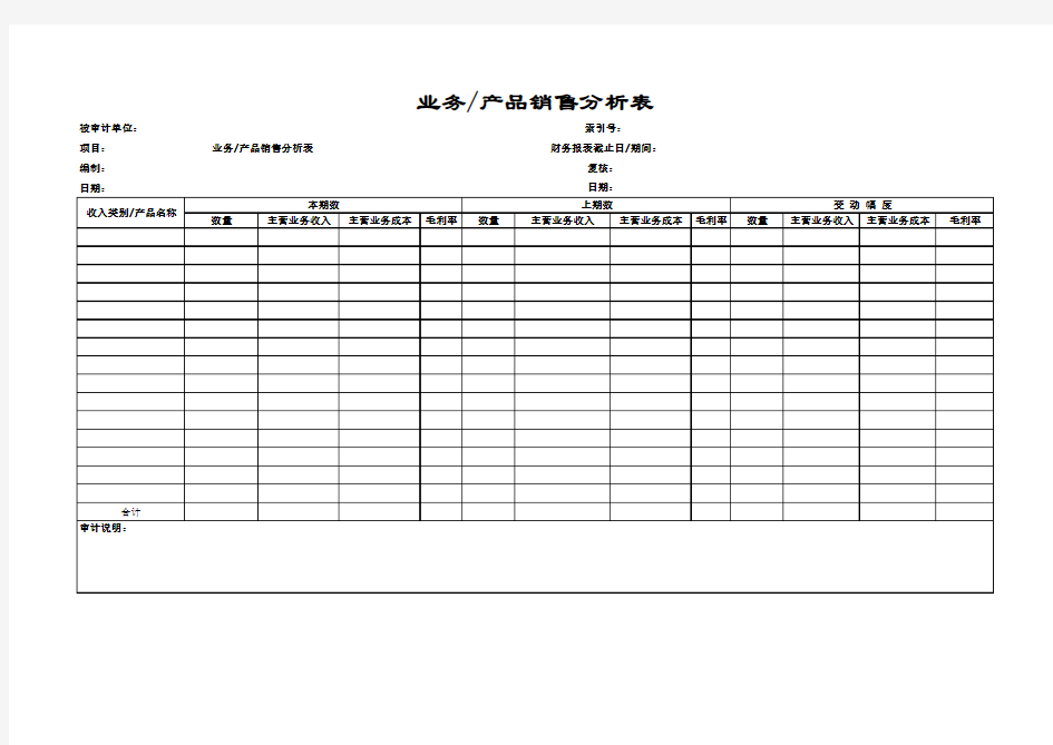 审计工作底稿-营业收入-业务产品销售分析表