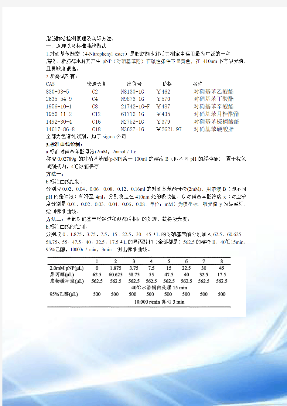 脂肪酶活检测原理及方法