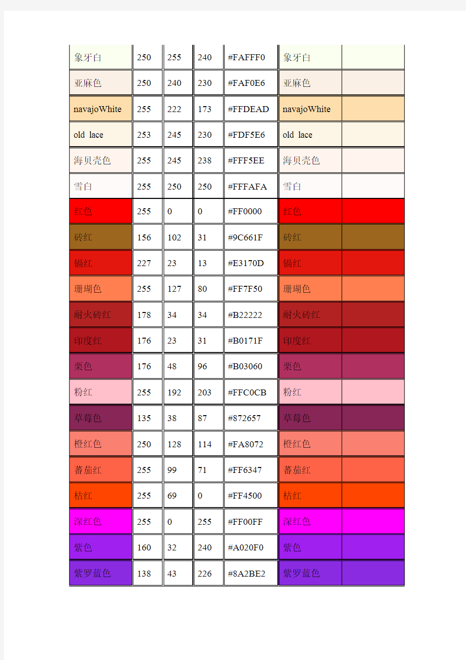 颜色RGB参数表