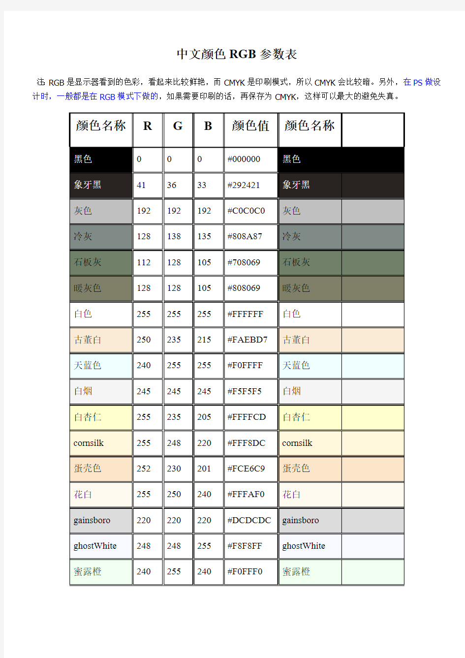 颜色RGB参数表